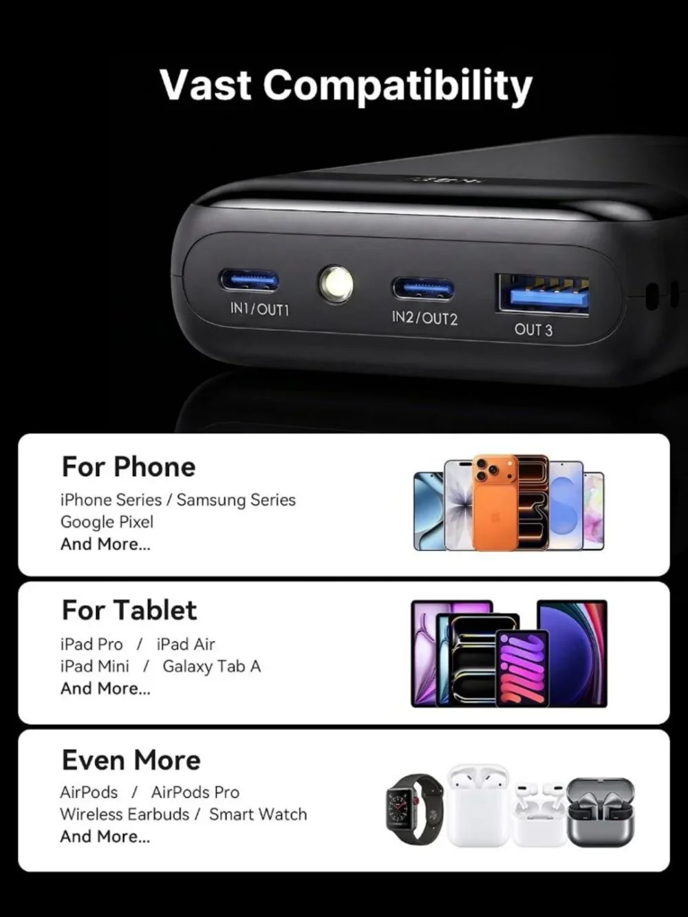 Compact 20000mAh Power Bank - Fast Charging Portable Charger for Travel & Daily